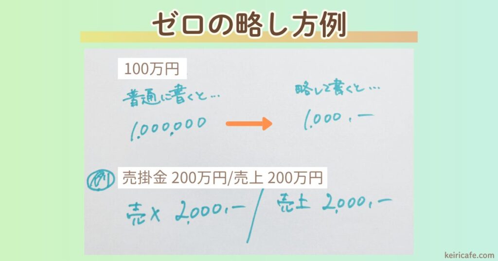ゼロの略し方例