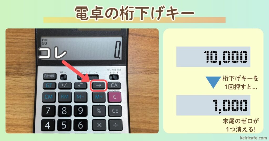 電卓の桁下げキー解説