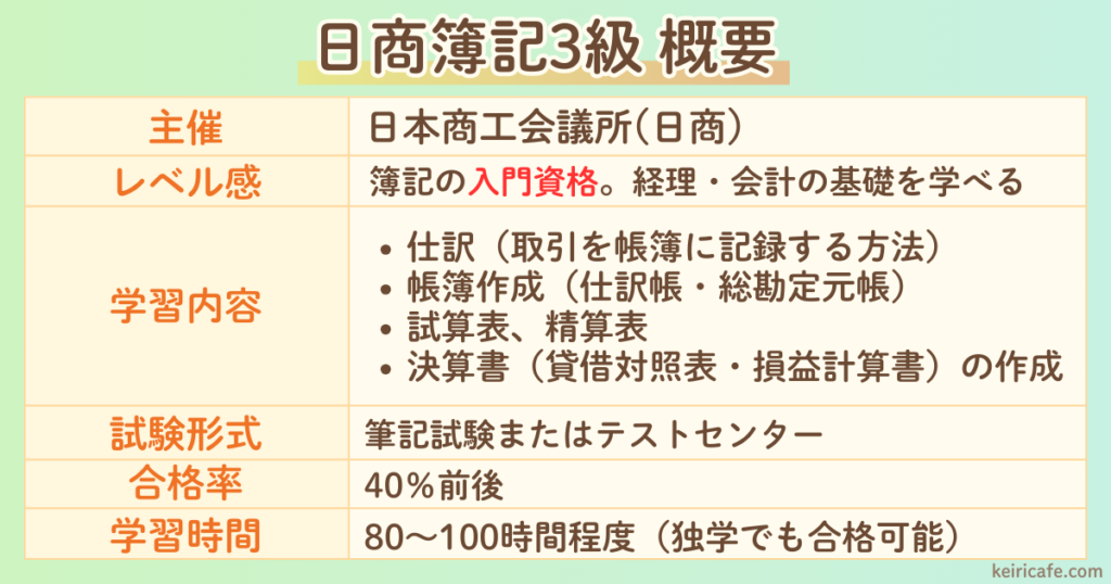 簿記3級概要