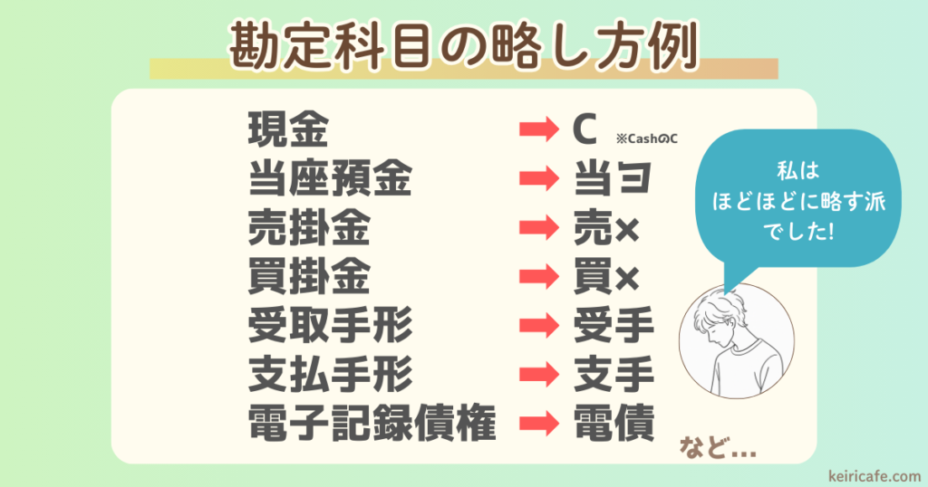 勘定科目の略し方例