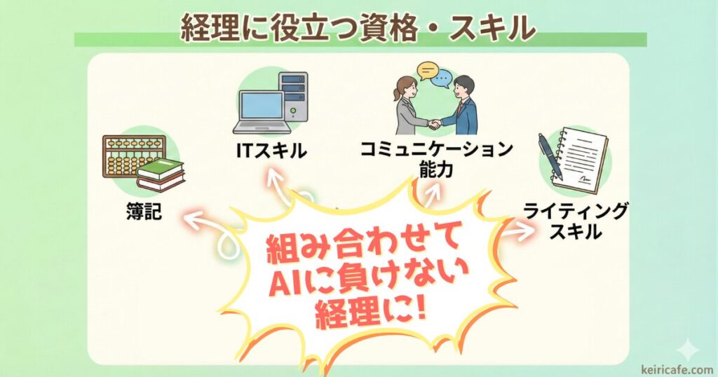 経理に役立つ資格・スキル