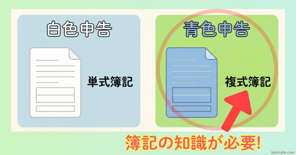 白色申告と青色申告の記録方法の違い